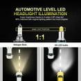 thumbnail image 5 of 2x 9006 Low Beam For Toyota RAV4 2006-2012  LED Headlight Bulbs 6000K, 5 of 11