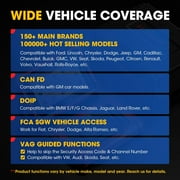 LAUNCH X431 PROS Elite Car Diagnostic Scan Tool All System Scan 32+ Services, CANFD DoIP, FCA Autoauth, 2 Years Free Update