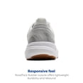 thumbnail image 3 of Zapatillas para correr y caminar Brooks Revel 8 para hombre blancas talla 10.5, 3 of 6