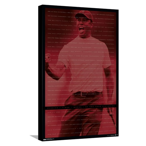 Tiger Woods - Victories Canvas Wall Poster, 14.725" x 22.375"