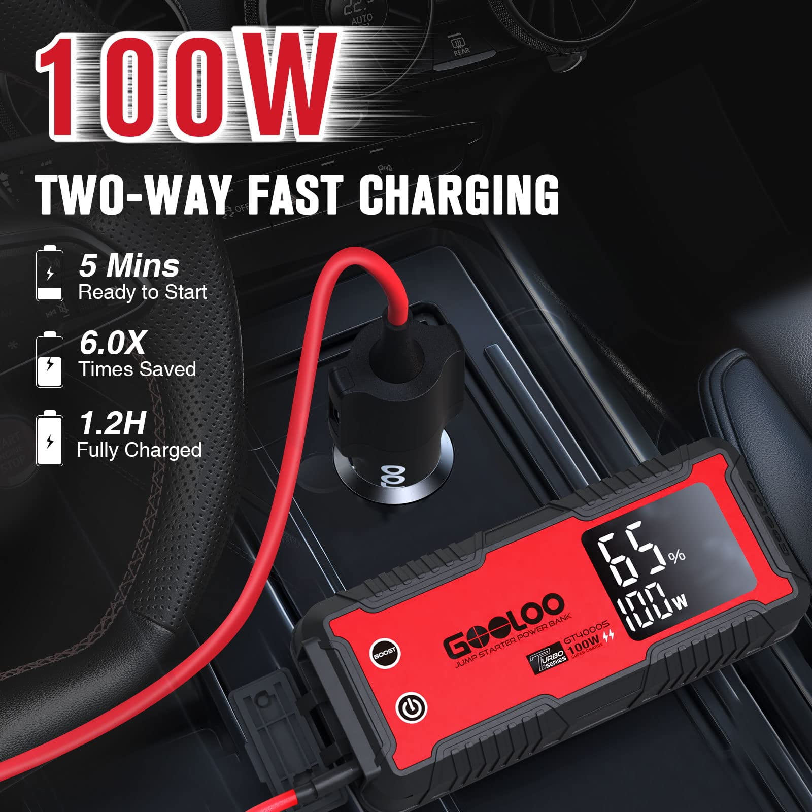 GOOLOO's massive 4000A portable jump starter also packs 15W USB-C, more at  $94.50 (44% off)