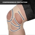 thumbnail image 5 of Waterproof Knee Brace - Ultra-thin Silicone Knee Pads For Meniscus Tear And Pain Relief, 5 of 5