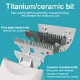 thumbnail image 4 of Quiet Kids Hair Trimmer Cordless Baby Clippers, Waterproof & Rechargeable, 4 of 5