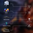 thumbnail image 3 of CRUA 27" 165Hz/180Hz Curved Gaming Monitor - FHD 1080P,FreeSync,1800R Frameless Computer Monitor, 1ms GTG, DP&HDMI Port, Black, 3 of 9