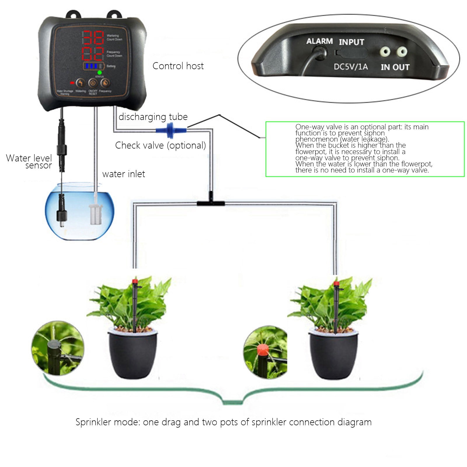 COM1950s Automatic Watering System,Smart Timer Drip Irrigation Kit for Plants,Self Watering Device with Adjustable Flow,5.1X4.4X2.4 Inch