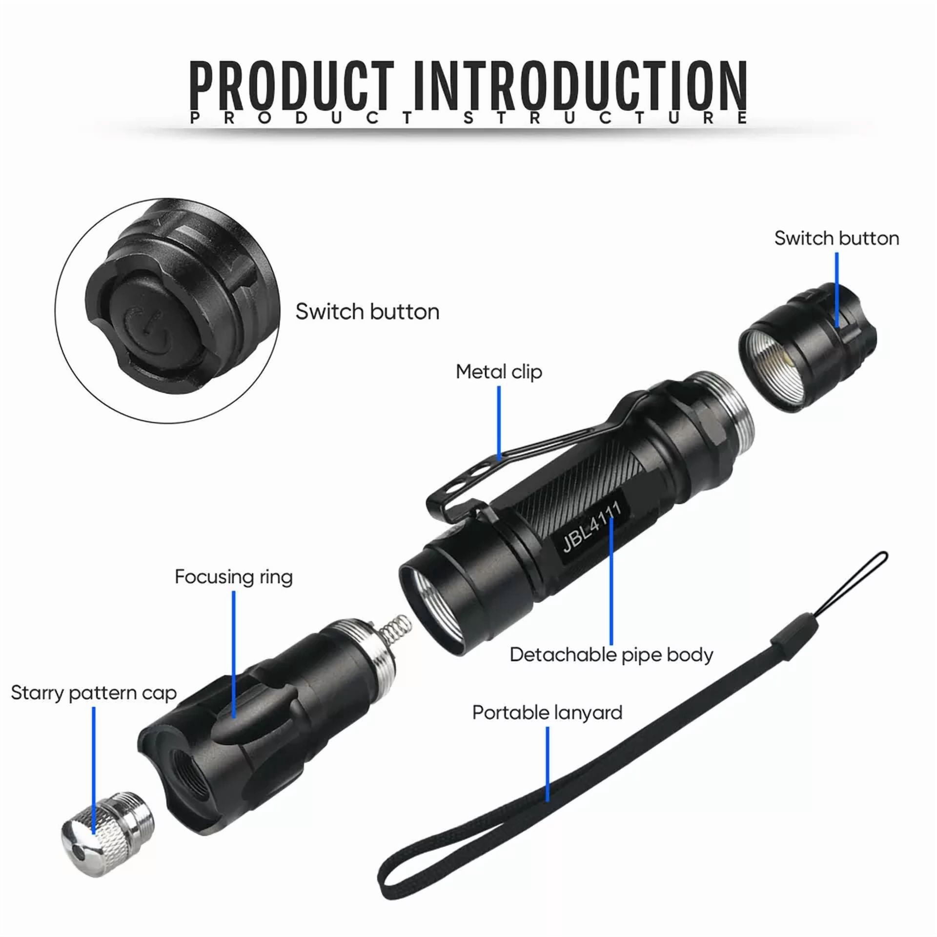 CRESTIN- 2Pcs 5000Miles 532Nm Green Laser Pointer Pen Visible Beam Light Lazer