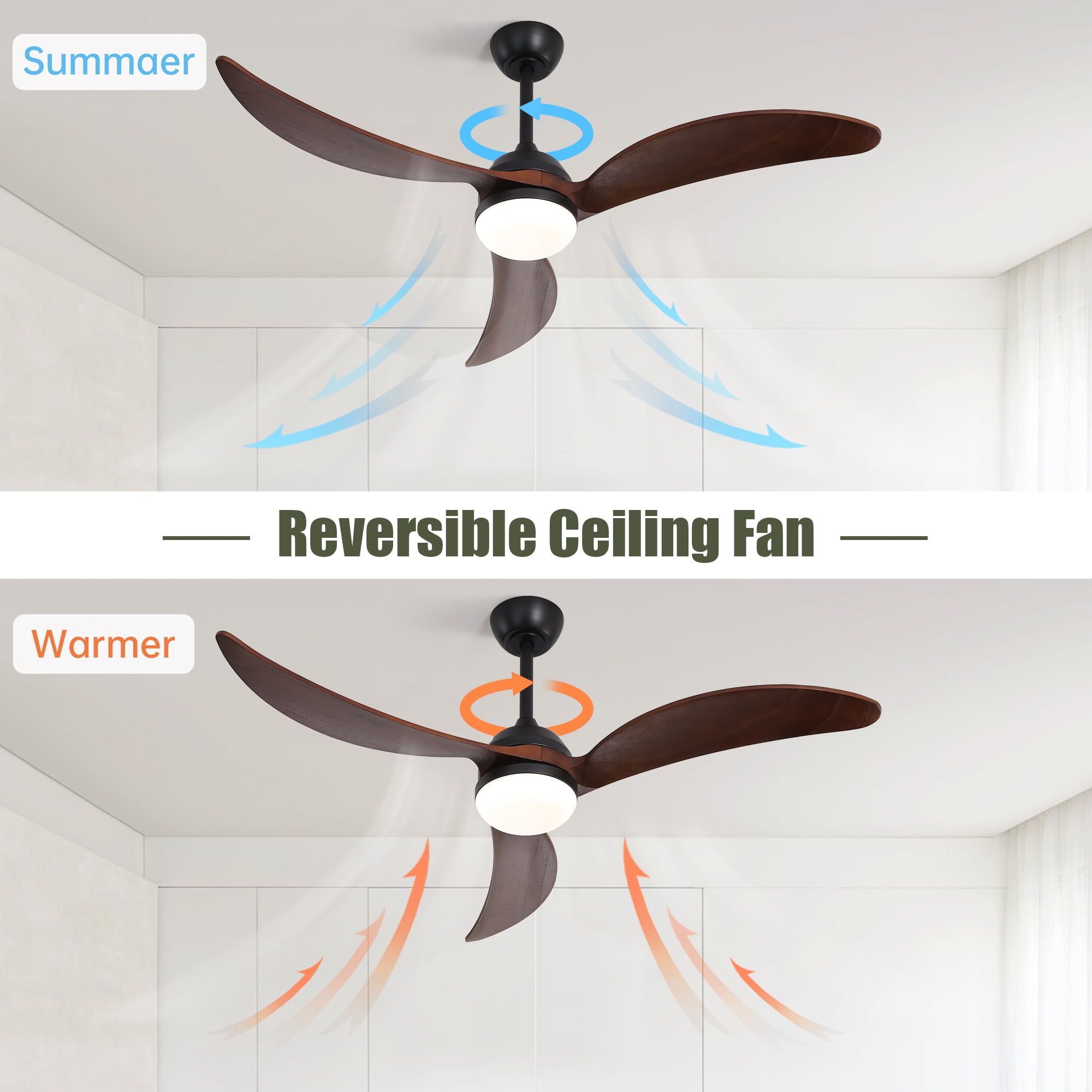52 Inch Ceiling Mounted FanLight Ceiling Fan with Lights and Smart Remote Control 6 Speed Quiet Reversible DC Motor for Bedroom Restaurant Household Indoor &Outdoor