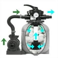 thumbnail image 5 of "XtremepowerUS Above Ground Pool Pump with 12"" Sand Filter and Stand, 115V/60Hz - Filter Media Included", 5 of 6