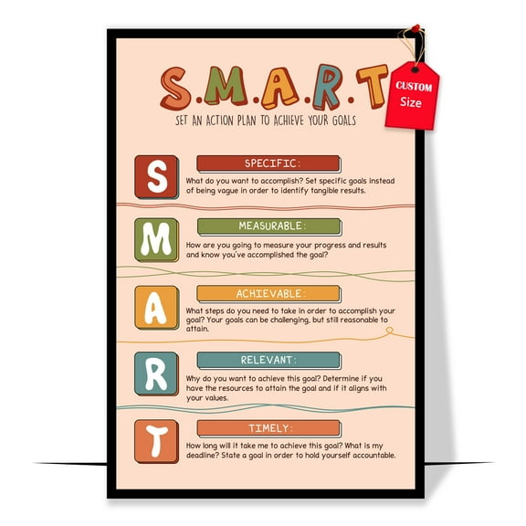 LOLUIS Smart Goals Poster, Mental Health Poster for Classroom, Therapy Counseling Wall Art (Unframed 11"x17")