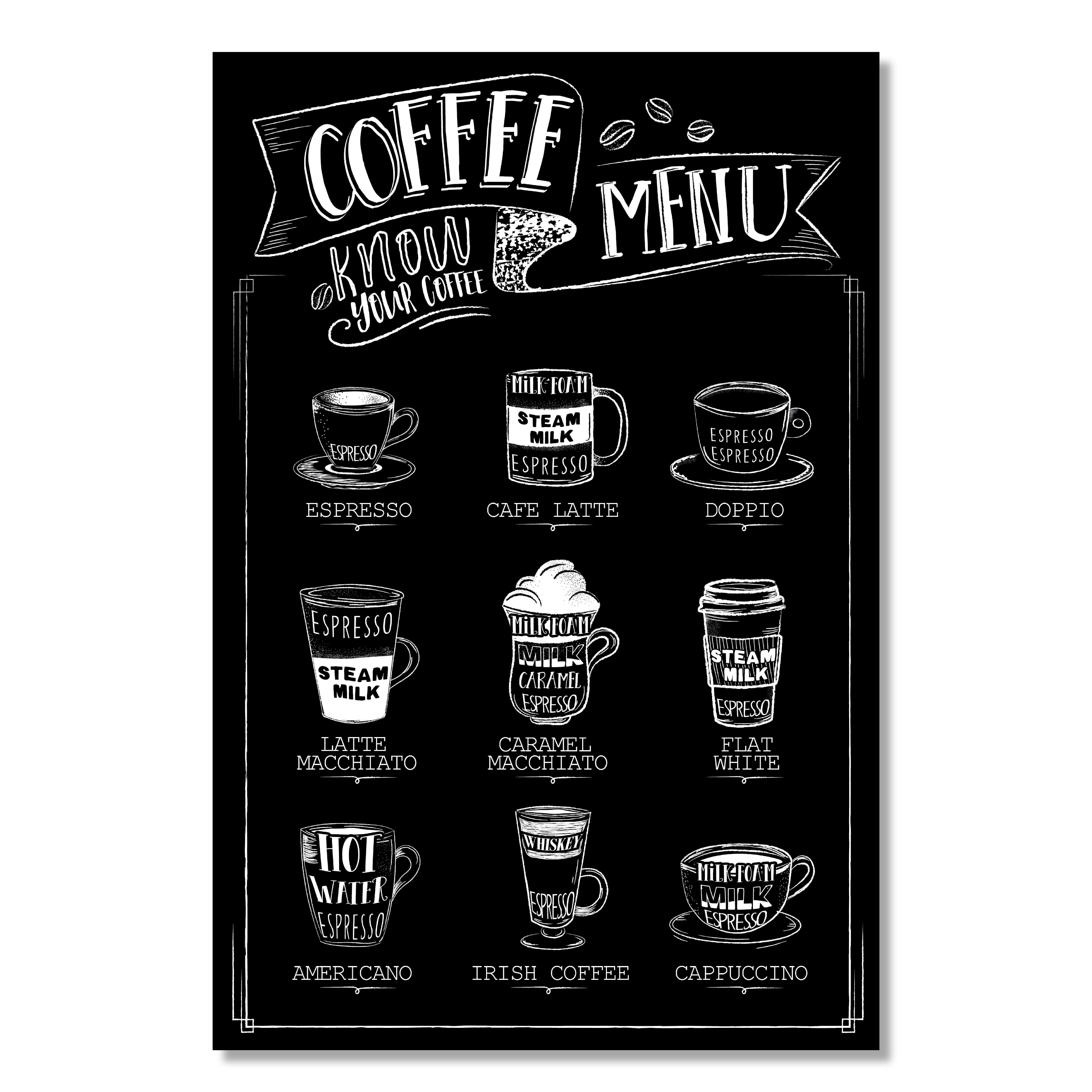 DL-CAFE MENU KNOW YOUR COFFEE TIN SIGN Old Wall Metal Painting ART Decor 