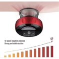 thumbnail image 5 of Solar Powered Animal Repeller Powered Outdoor Ultrasonic Pest Bird Crow Animal Repeller Repellent Scarer, 5 of 5