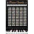 thumbnail image 4 of Reinders - Piano Keys Wall Poster with Pushpins, 14.725" x 22.375", 4 of 6