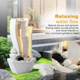 thumbnail image 4 of Magic Union 4-Tier Cascading Outdoor Water Fountain, 24" Resin Garden Fountain, Modern Curved Faux Slate Waterfalls Feature with LED Lights, Sailing Ship Water Fountains for Patio Deck Porch, White, 4 of 7