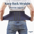 thumbnail image 4 of AVESTON - Faja lumbar para aliviar el dolor de espalda: Cinturón de soporte lumbar delgado, transpirable, rígido, de 6 costillas, ajustable, para hombres y mujeres. Mantiene la columna recta y segura., 4 of 5