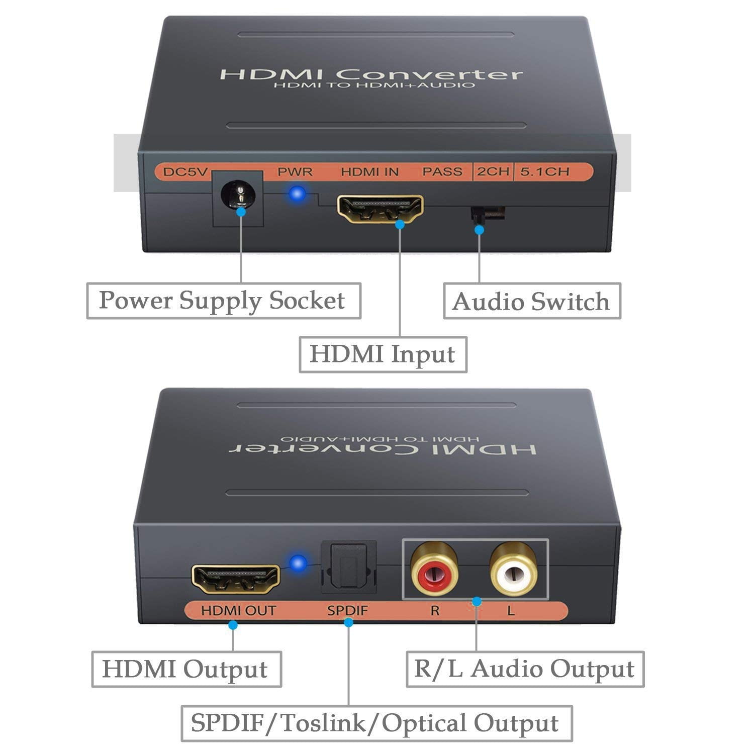 UniLink (TM) HDMI to HDMI + SPDIF + RCA L / R Audio Extractor