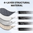 thumbnail image 3 of JIATER Waterproof Dog Bed Covers Washable Pet Bed Blanket for Sofa Bed,30x70 Dark Gray, 3 of 7