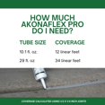 Akonaflex Pro SelfLeveling Expansion Joint Repair Concrete Crack