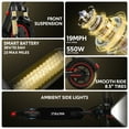 thumbnail image 2 of Electric Scooters for Adults, Front Suspension, 23 Miles & 22 MPH Max, 550W Motor, Built-in Side Lights, 2 of 8