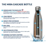 MIRA 17oz Stainless Steel Vacuum Insulated Water Bottle, Leak-Proof ...
