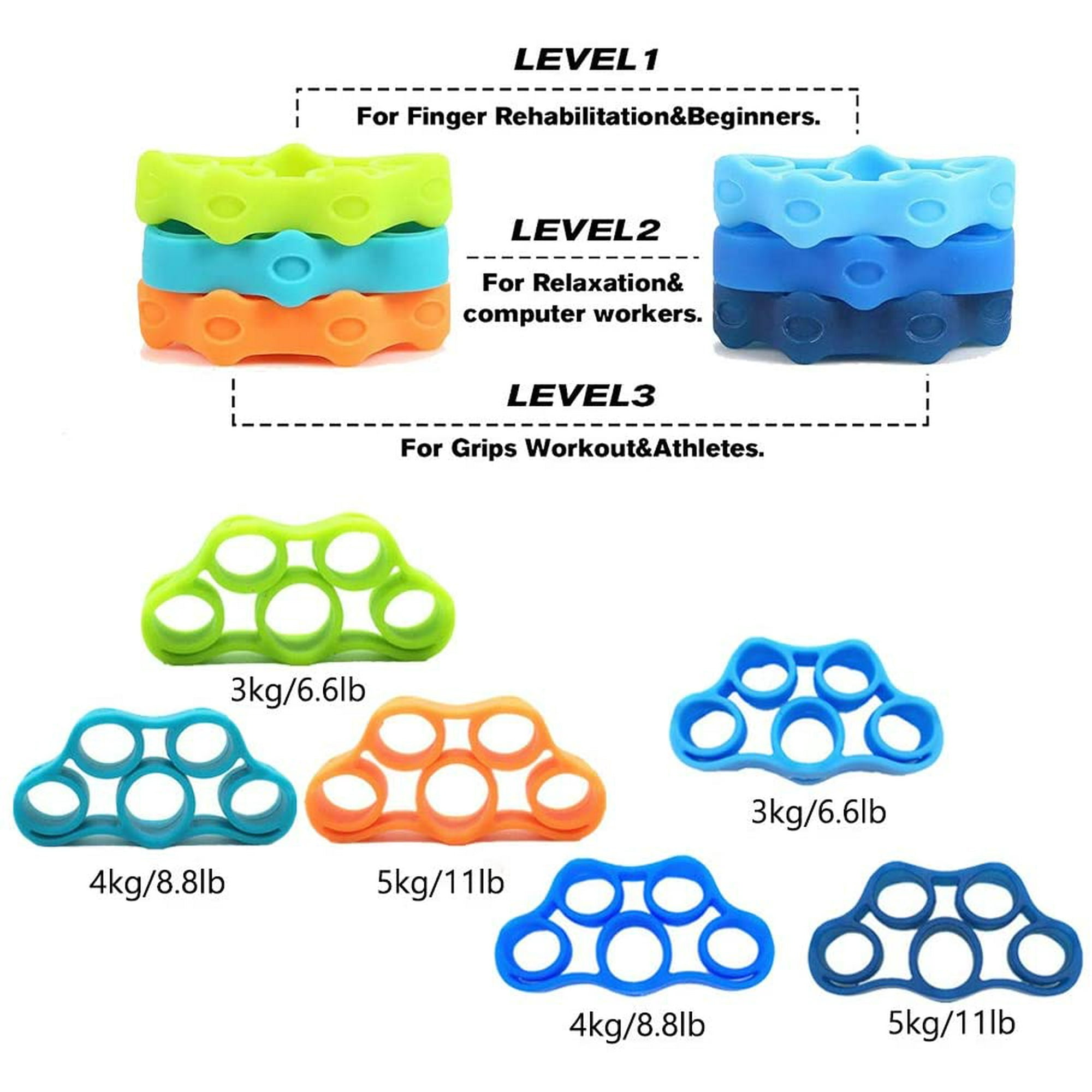 Dynwave Kids Hand Grip Finger Strengthener, Adjustable Resistance Heavy Duty Hand Gripper Finger Pinch Expander Portable Non Slip For Children I.283361469