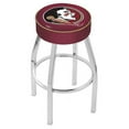 thumbnail image 6 of NCAA Swivel Stool by Holland Bar Stool, WSU Shockers - 25 Inches L8C1, 6 of 7