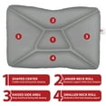 thumbnail image 5 of Core Products Tri-Core Cervical Support Pillow – Firm Orthopedic Neck Pillow for Pain Relief, Back and Side Sleepers – Ergonomic Contour Pillow – Assembled in USA, Petite Size, Gray, 5 of 8