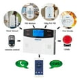 Tuya Wifi GSM Home Burglar Alarm System Detector Alarm Support