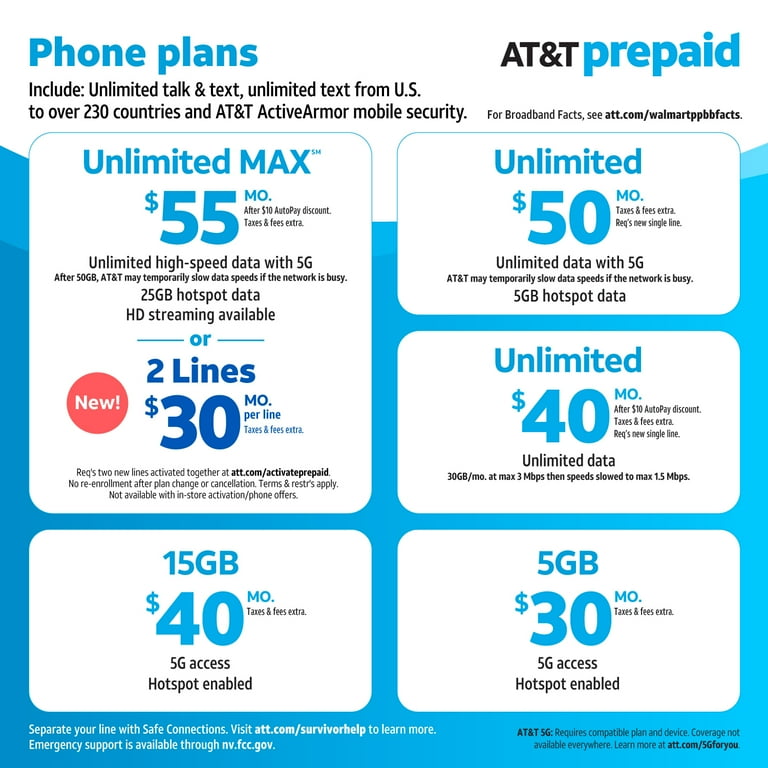 AT&T PREPAID 3-in-1 SIM KIT - Walmart.com AT&T PREPAID 3-in-1 SIM KIT - Walmart.com
