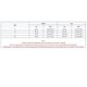 thumbnail image 3 of Compression Shaping Shorts Lace Trim Butt Enhancer High Waist Slimming Design Shapewear Panties Underwear for Women color XL, 3 of 4