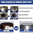 thumbnail image 4 of M.O.F-CHEF Cleaner Powder, Mof Chef Cleaning Powder, Professional Mof Chef Protective Kitchen Cleaner Powder, Heavy Oil Stain Powder Cleaner, Fresh Smell, No Damage to The Surface, 4 of 8