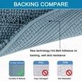 thumbnail image 4 of PrimeBeau Slip-Resistant Washable Striped Chenille Shaggy Bath Mat Runner, 47 inch by 17 inch, Stone Blue, 4 of 7