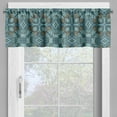 thumbnail image 2 of Ambesonne Ethnic Valance Pack of 2, Aqua Color Palette Hippie, 54"X12", Multicolor, 2 of 5