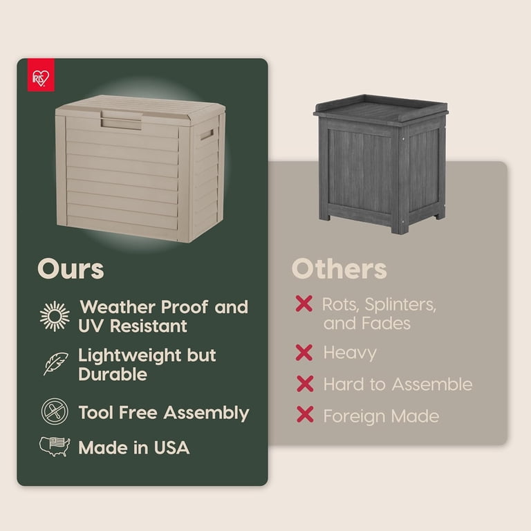 IRIS USA 35-Gallon Outdoor Deck Storage Box - Lockable Waterproof Resin Patio Storage Beige