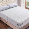 thumbnail image 2 of Bamboo Mattress Protector Hypoallergenic & Breathable Waterproof Mattress Cover, 2 of 11