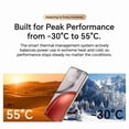 thumbnail image 5 of HONOR Magic8 Lite 8GB+256GB Red-Brown, 5 of 5