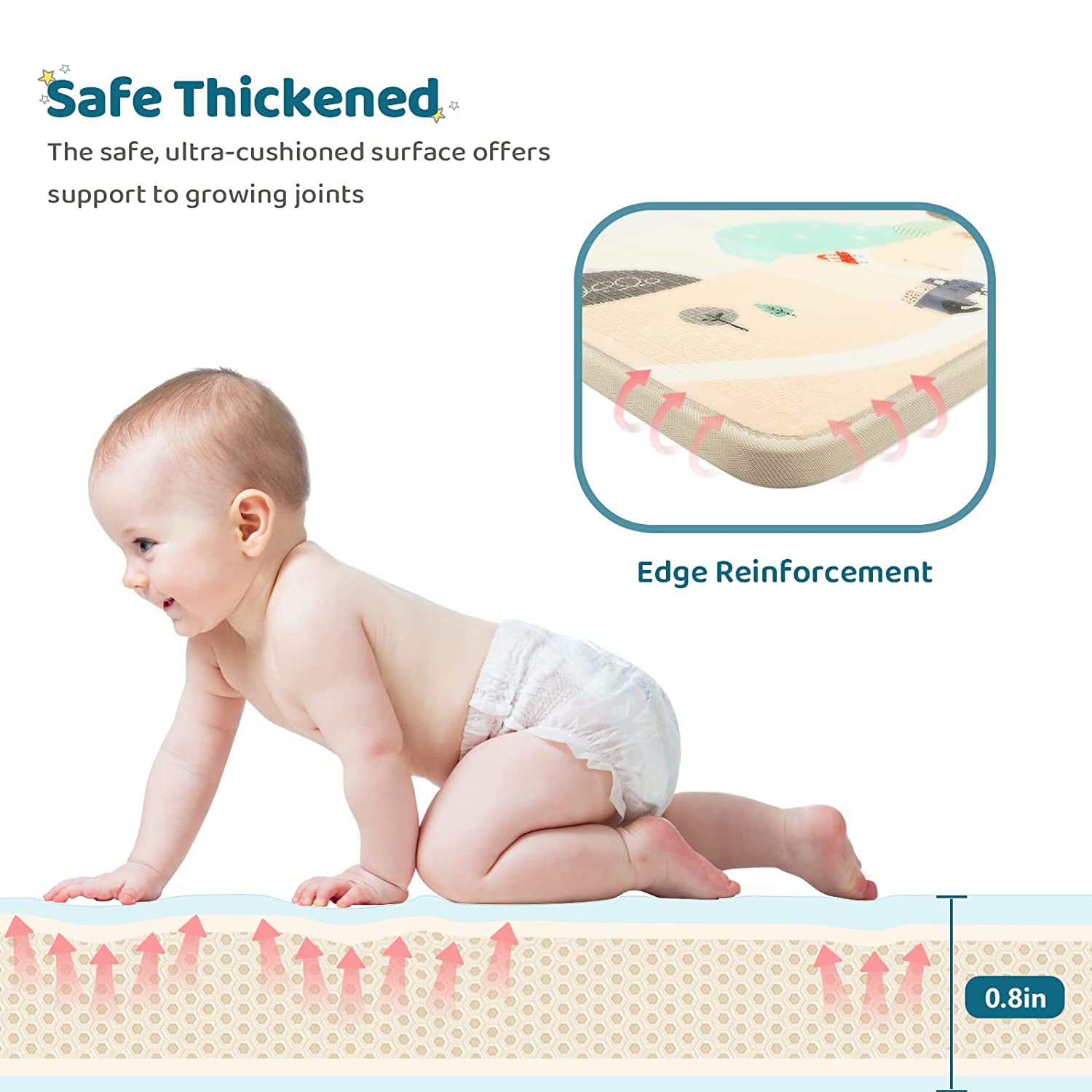 1pc Foam Floor Mat For Crawling & Exercise, Anti-Slip Padded Baby