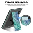 thumbnail image 3 of Ayotu Folding Case for All-New Kindle 10th Gen 2019 Release, with Auto Wake/Sleep, Lightweight Leather Hands-Free Stand Cover with Hand Strap (Not Fit Kindle Paperwhite), Jadeite, 3 of 7