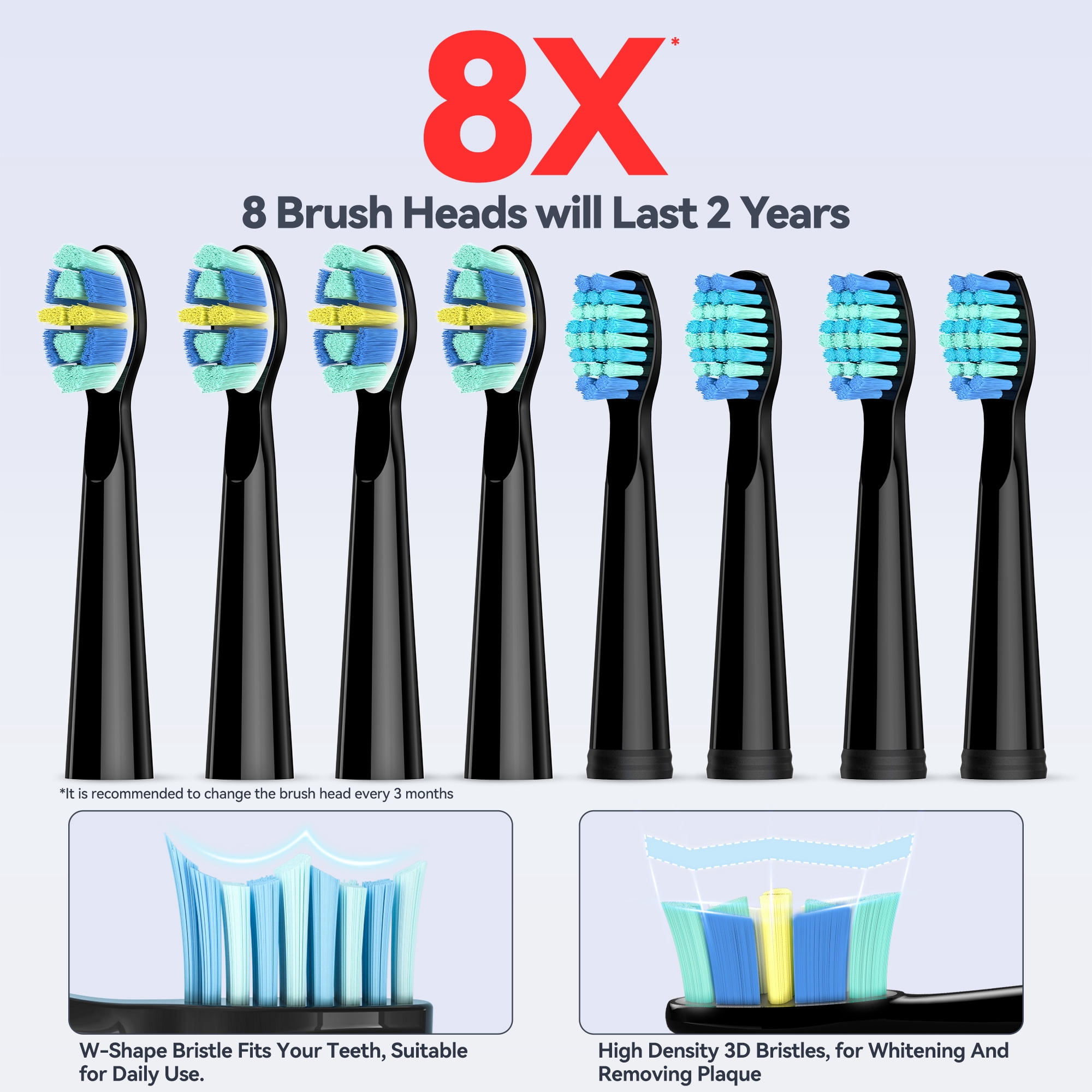 Seago Sonic Electric Toothbrush For Adult, 8 Brush Heads, 1 USB charging cable,4000VPM, Black SG958