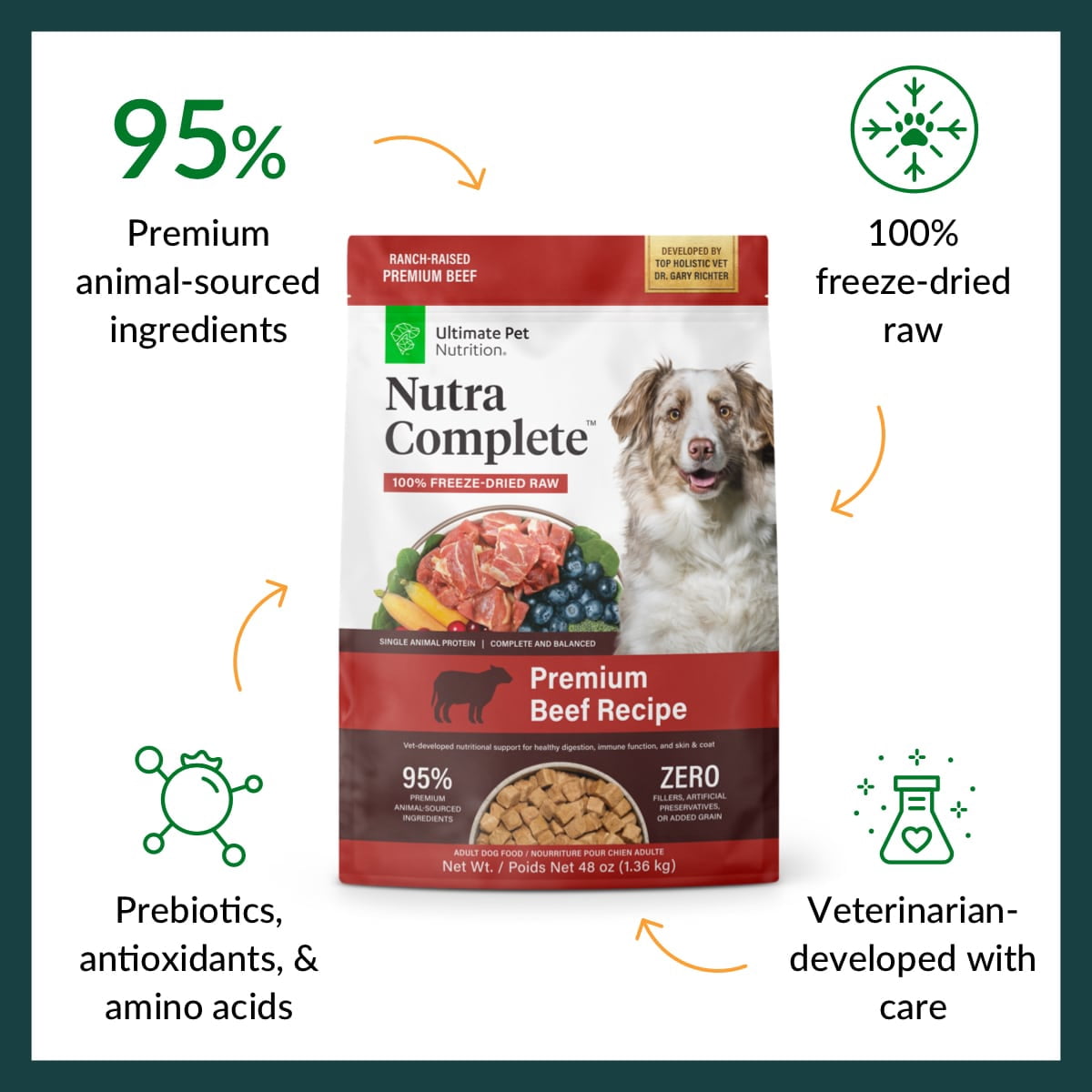 Ultimate Pet Nutrition Nutra Complete Premium Beef Freeze-Dried Raw Dog Food 48 oz