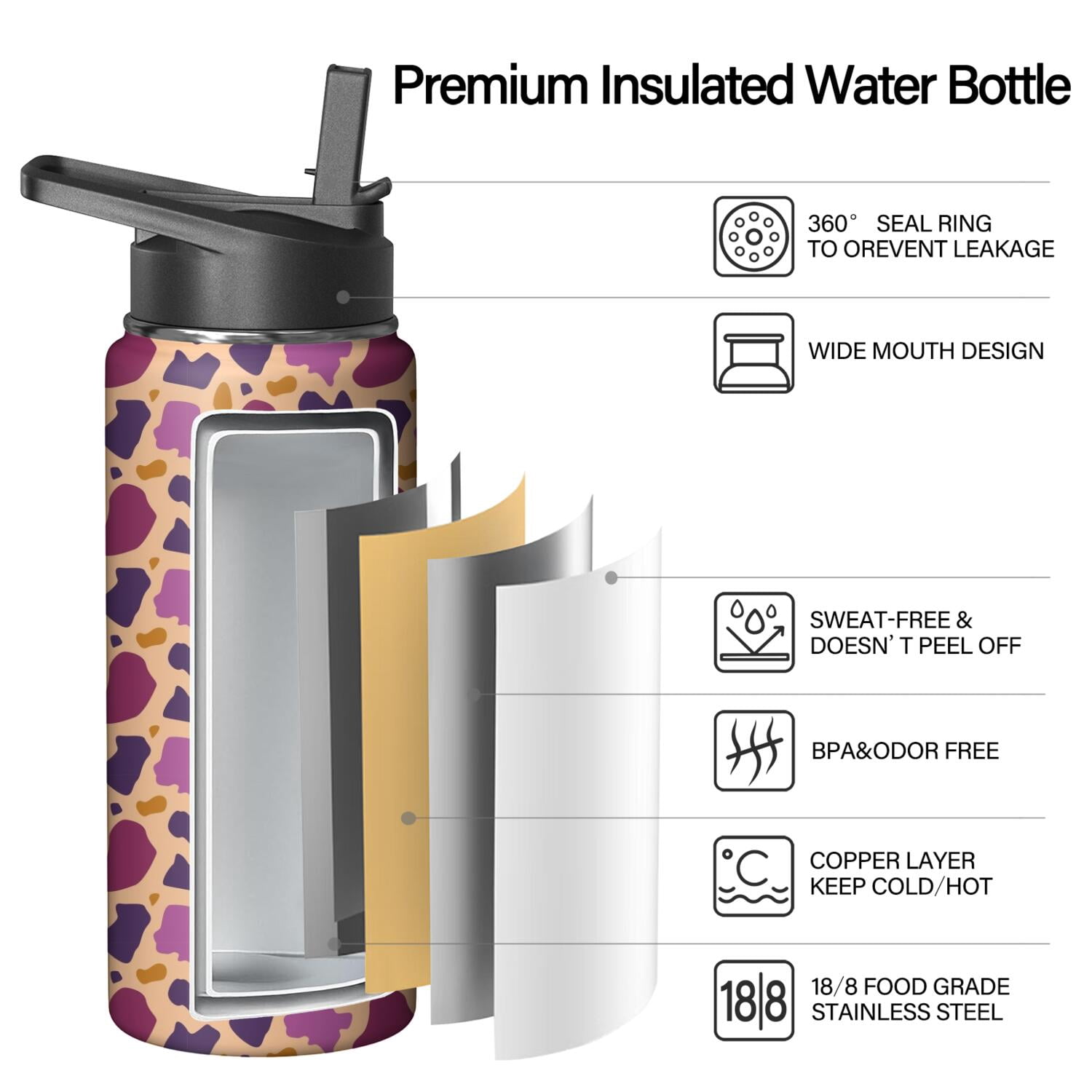 Leopard Print Insulated Stainless Steel Water Bottle with Straw & Cleaning Brush – 18 Oz | Leakproof, BPA-Free, 304 Stainless Steel, Wide Mouth, Travel Mug for Car, Gym, Office