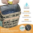 thumbnail image 3 of Ethnic Cooler Backpack - 20L Insulated Leakproof Lunch Bag, Retro Style for Outdoor Adventures, 3 of 6