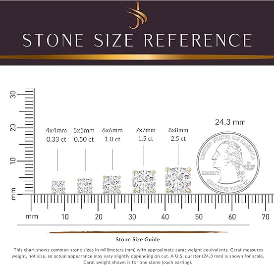 14K Solid Yellow Gold Lab Grown Moissanite Cushion Cut Stud Earrings | 5x5mm | 1.0 CTW | Screw Back | Luxury Fine Jewelry Gift for Women | by Jewelaura