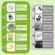 thumbnail image 3 of Gummy Candy Maker Sxmprail Levo con 1 molde para gomitas, color verde, 3 of 8