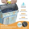 thumbnail image 2 of Sand & Sea Vintage Cooler Backpack - 20L Insulated Soft Cooler Bag for Beach, Picnic & Outdoor Activities, 2 of 5