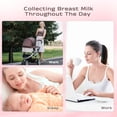 thumbnail image 5 of Milk Collectors for Breastfeeding Breast Milk Collector Milk Catcher for Breastfeeding BPA-Free Post Partum Essentials Breast Feeding Essentials, 5 of 7