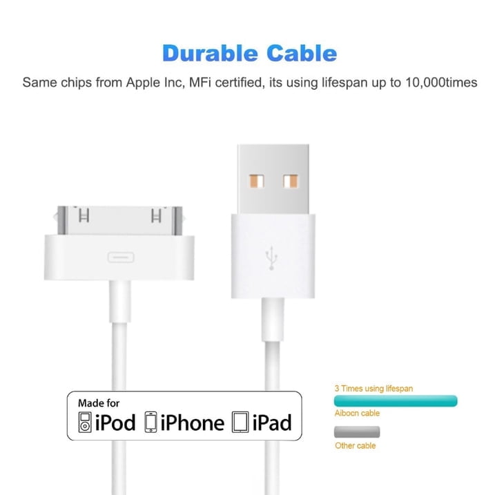 3FT USB Data Sync 30 pin Cable Cord for iPhone 4 4S The new iPad iPod touch 2nd nano 5th