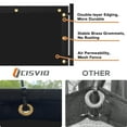 thumbnail image 5 of NAWAY 8'X50' Fence Privacy Screen Outdoor Mesh Fencing Covers Screen Fence Wind Block with Grommets Black, 5 of 7
