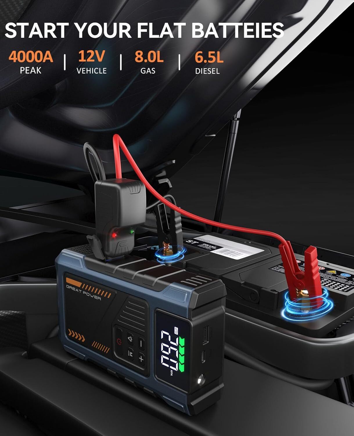 Geeneu 4000A Portable Car Air Compressor, Jump Starter with Air Compressor, Car Battery Charger Portable For12V(8.0LGas/6.5L Diesel) USB Input/Output, LED Emergency