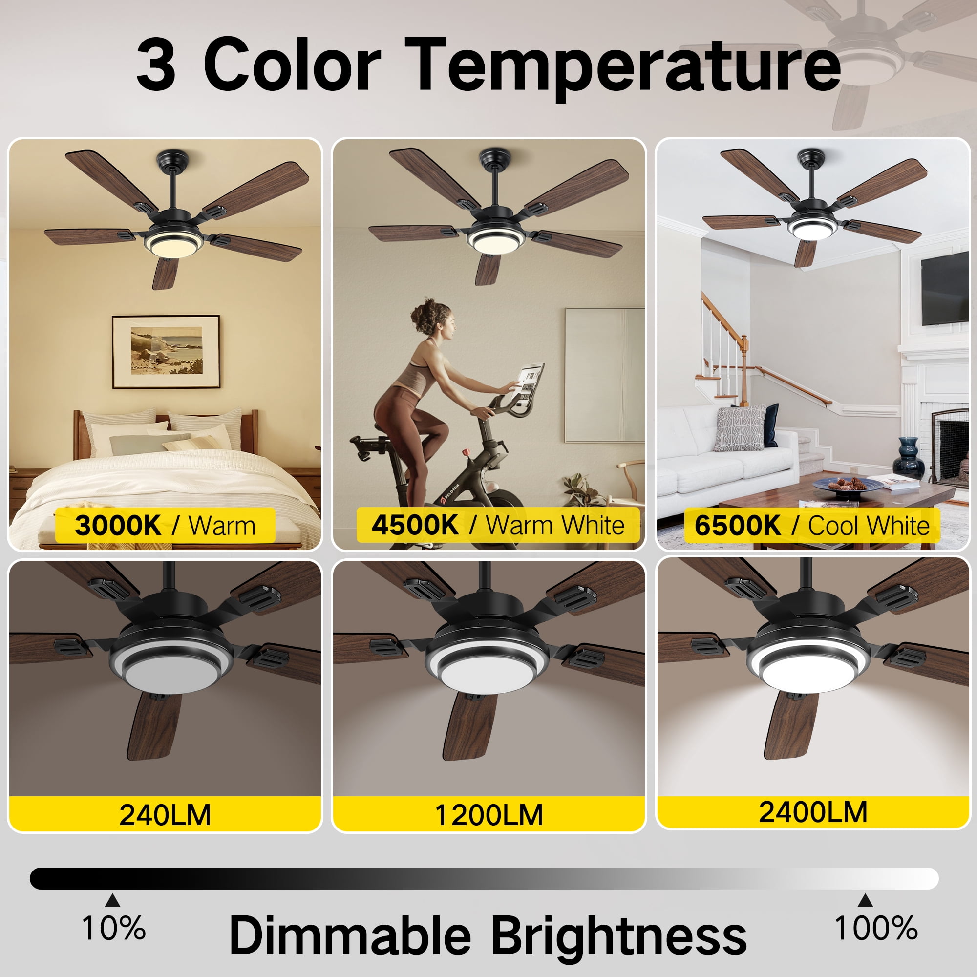 OUTON 52" Ceiling Fans with Light Remote Control, Flush Mount, 5 Blades,Reverse DC Motor Quiet Ceiling Fans, Dimmable Modern Ceiling Fan for  Living Room, Bedroom,Walnut
