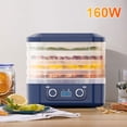 thumbnail image 4 of Secador Bocadillos Alimentos para El Secador Alimentos Frutas Y Verduras Secador Aire Pequeño Máquina Frutas Secas (azul) [regulaciones Europeas] Doble Azul Cinco Capas, 4 of 9